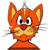 Angry Cat Icon 200