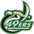 North Carolina-Charlotte 49ers 4